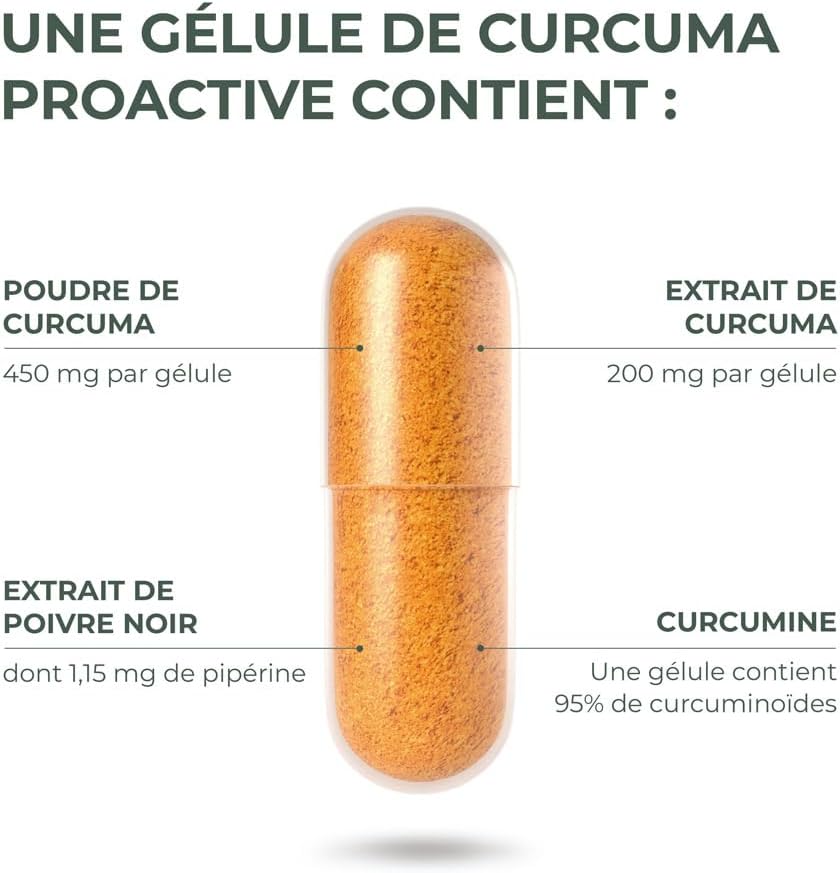 Primal Harvest® Turmeric Proactiv - 120 Turmeric Capsules - Turmeric Extract - Organic Turmeric Powder with BioPerine - Turmeric Capsules - 95% Curcumioids - Lab Tested - Image 5