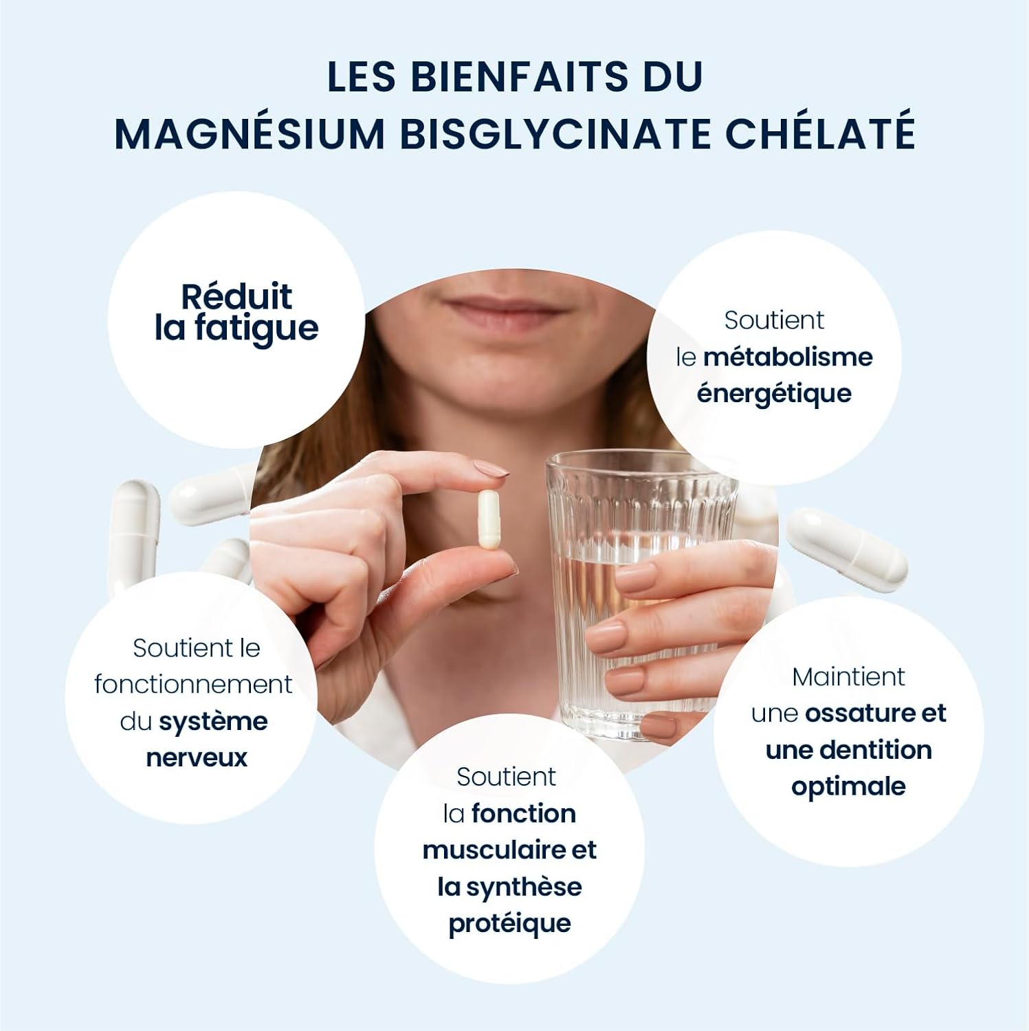 Magnesium Bisglycinate Chelate 100% Pure - 60 Capsules - Energy & Nervous System Support - TRAACS Albion Minerals Label - High Absorption - Additive Free Formula - Dynveo - Image 4