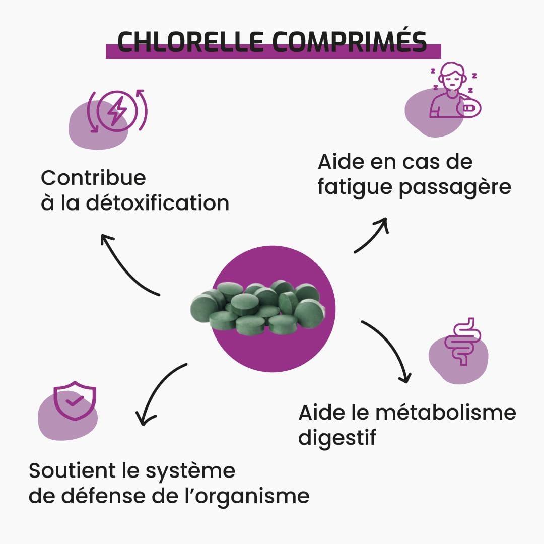 Dietary supplement CHLORELLE - 180 tablets - Detox, Vitality, Energy - Developed in France - Image 2