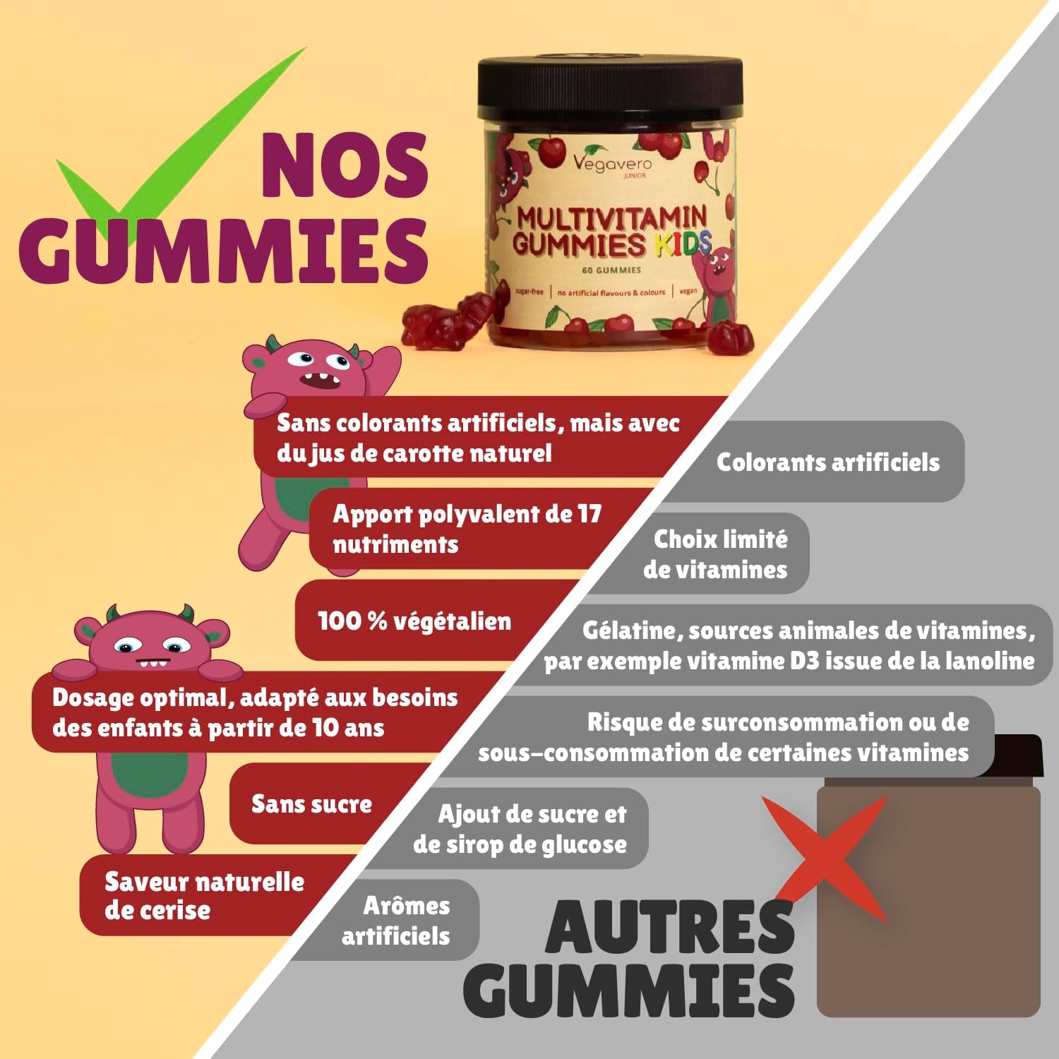 Gummies Child Multivitamins | Sugar Free | 17 Nutrients: Vitamins C, D, B, Zinc, Selenium, Iodine … | Immunity + Fatigue | Cherry Taste | Vegavero - Image 7