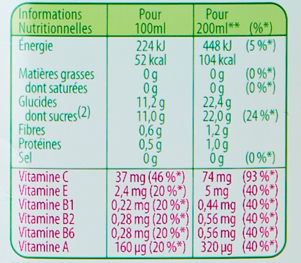 Tropicana Multivitamins, cocktail of 12 fruits without added sugars - The bottle 1.5L - Image 3