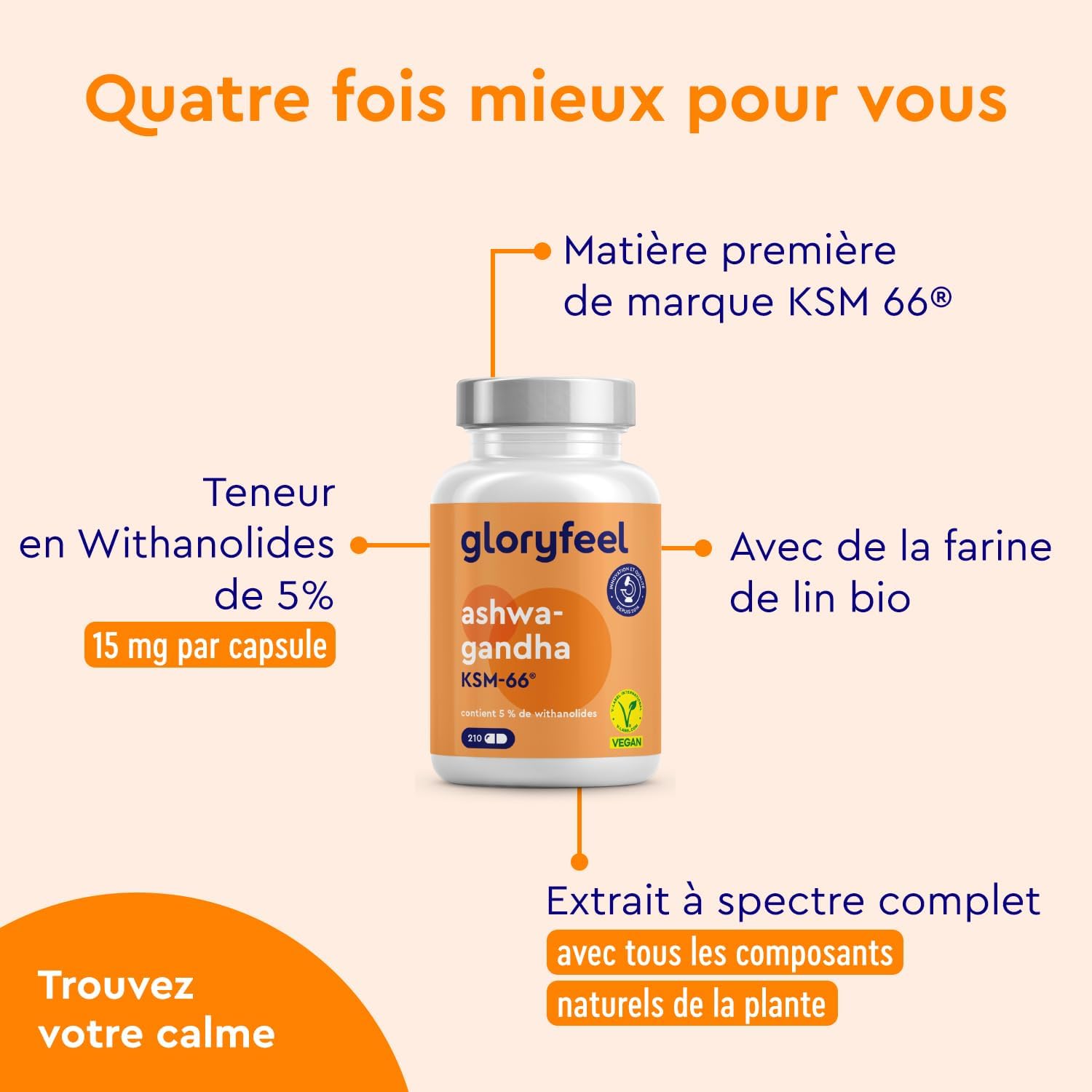 Ashwagandha Patented KSM-66, 210 Capsules, 7200 mg Ashwagandha Pure 600 mg Extract (12:1), Extra Strength: Min 5% Withanolides, Pure Sleep Berry Extract, Stress, Energy, Wellness, 100% Vegan - Image 5