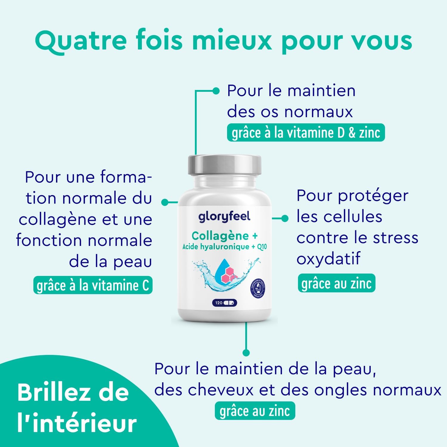 Marine Collagen + Hyaluronic Acid & Q10, 120 Capsules, Enriched with Zinc, Magnesium, Vitamins B12, D3, A & C, Premium Collagen Complex for Skin, Hair & Joints*, No Additives - Image 4