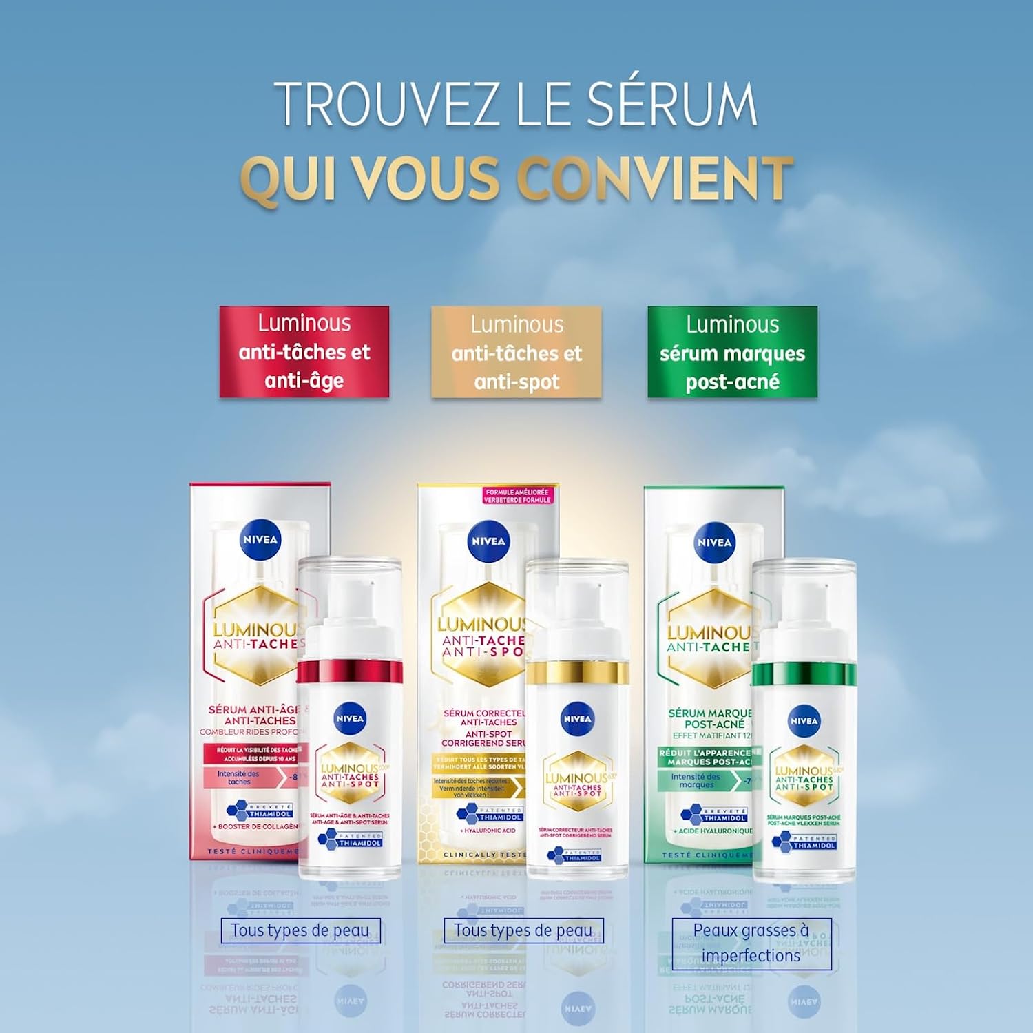 NIVEA Luminous 630 - Anti-Aging & Anti-Spot Face Serum - Deep Wrinkle Filler & Collagen Booster - Patented Thiamidol & Hyaluronic Acid - All Skin Types - 30 ml - Image 7