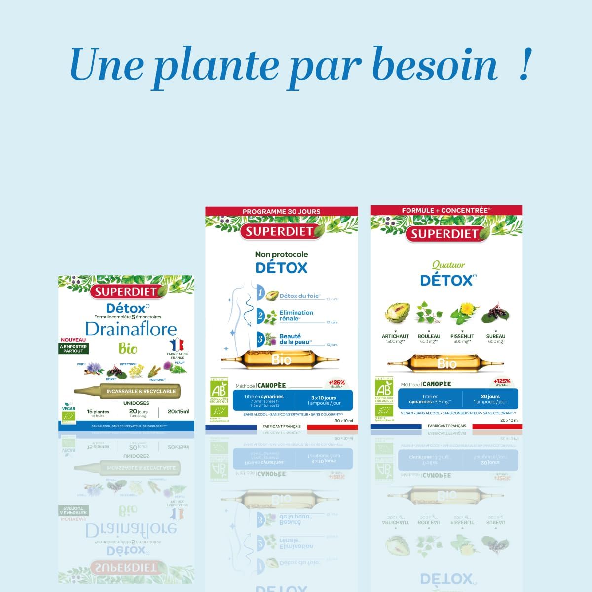 SUPERDIET - DRAINAFLORE ORGANIC - Complete detoxification program for the 5 emunctories - Made in France -Portable format-20 Unidoses of 15 ml - Image 6