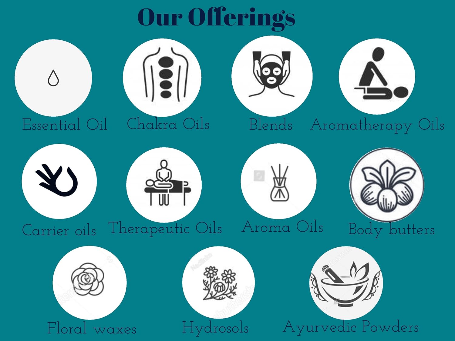 Deve Herbes Pure Evening Primrose Oil (Oenothera biennis) with 100% Natural Therapeutic Grade Cold Pressed Glass Dropper 50 ml (1.69 oz) - Image 4