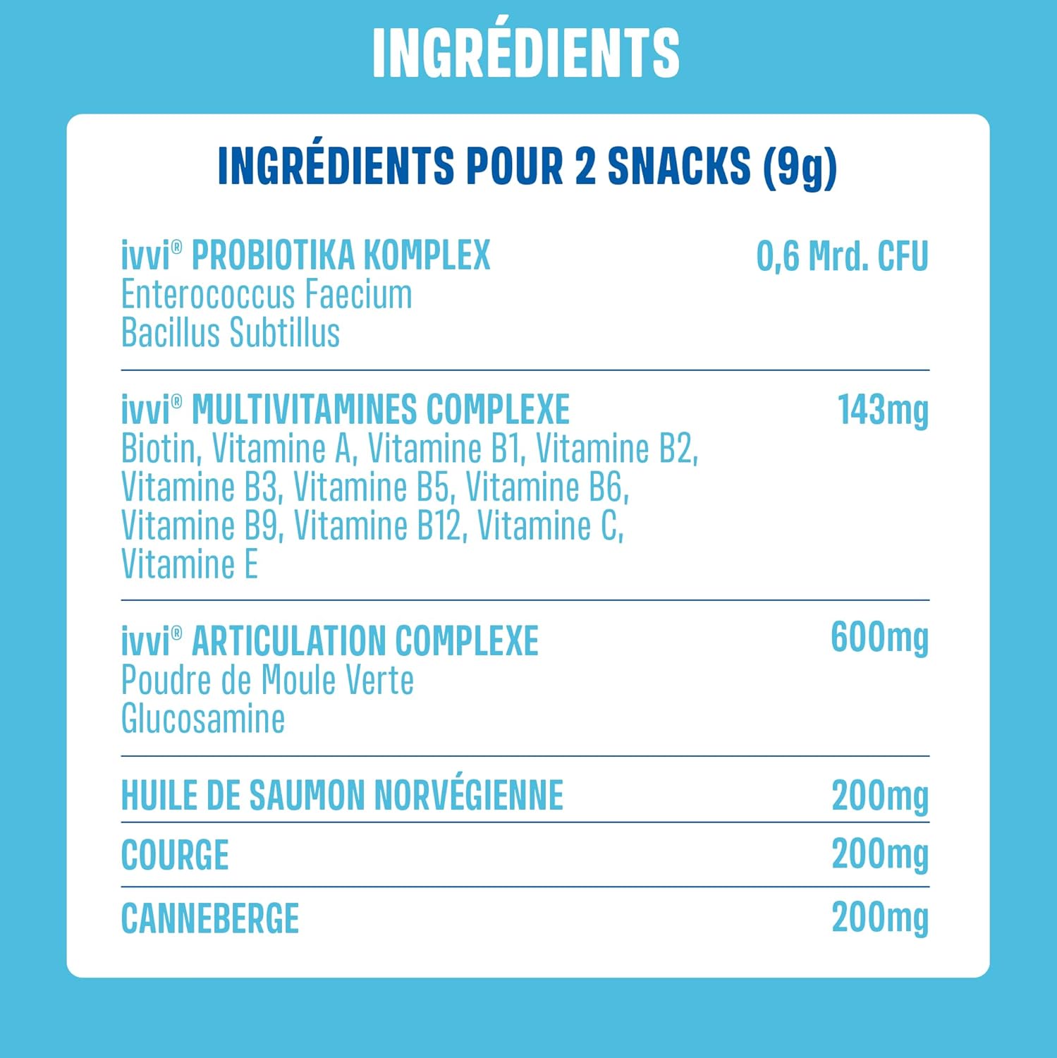 ivvi Multivitamins - Dog Food Supplement - Complete Care for a Happy Dog Life - 60 Delicious Chicken Treats (270g) - Image 6