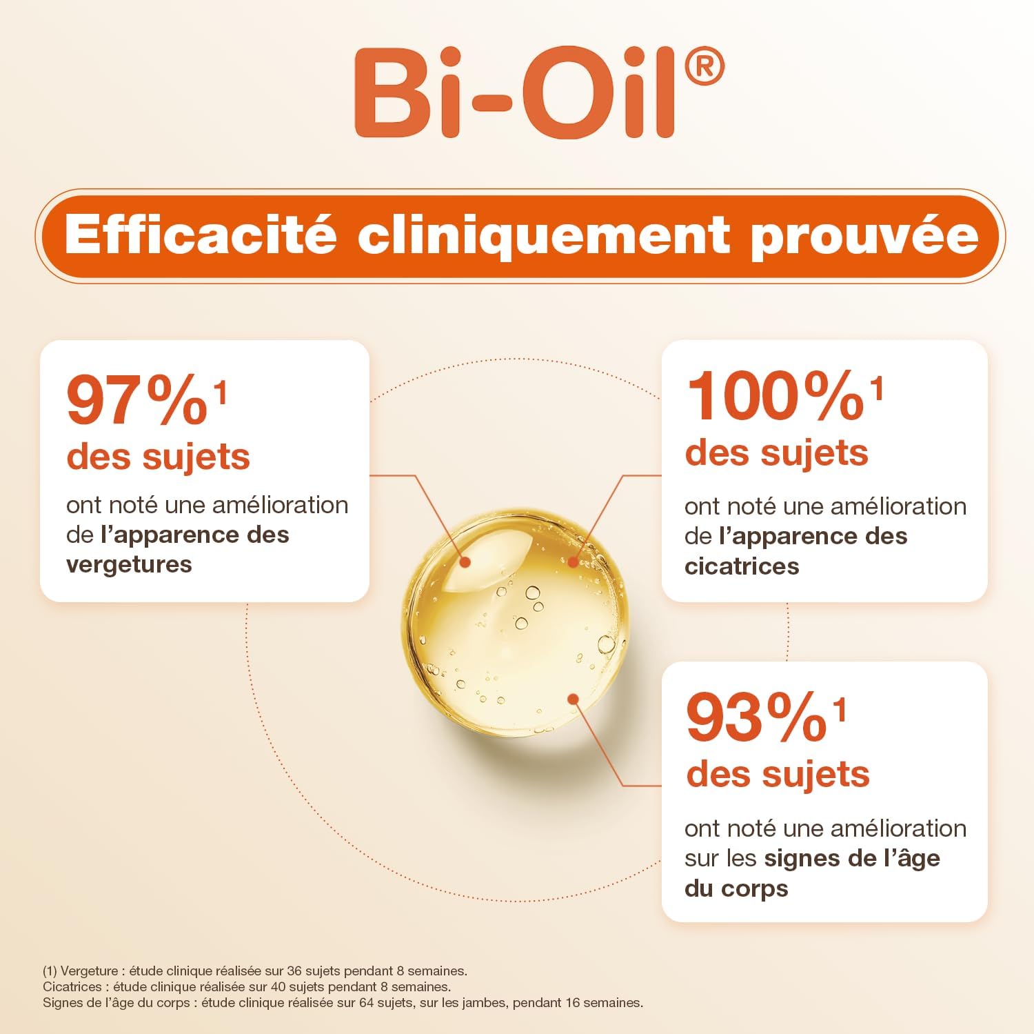 Bi-Oil Natural Care Oil - Specialized Care for Stretch Marks, Scars, Dry Skin and Irregular Complexion - 100% Natural Formulation - Ideal During Pregnancy - 1 x 200 ml - Image 5