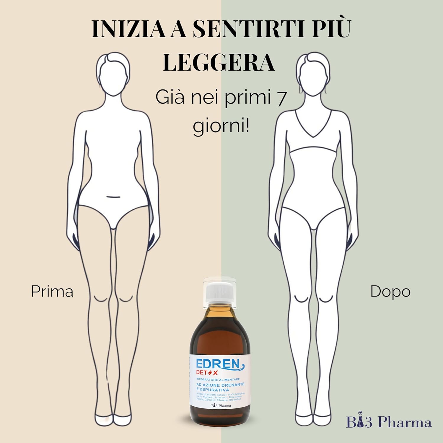 Edren Detox Draining Strong Slimming | Helps Contraster Retention and Swelling | Bromelain Strong Drain Promotes Lightness and Fluid Drainage | Liver and Kidney Detox Support | Citrus Taste - Image 4