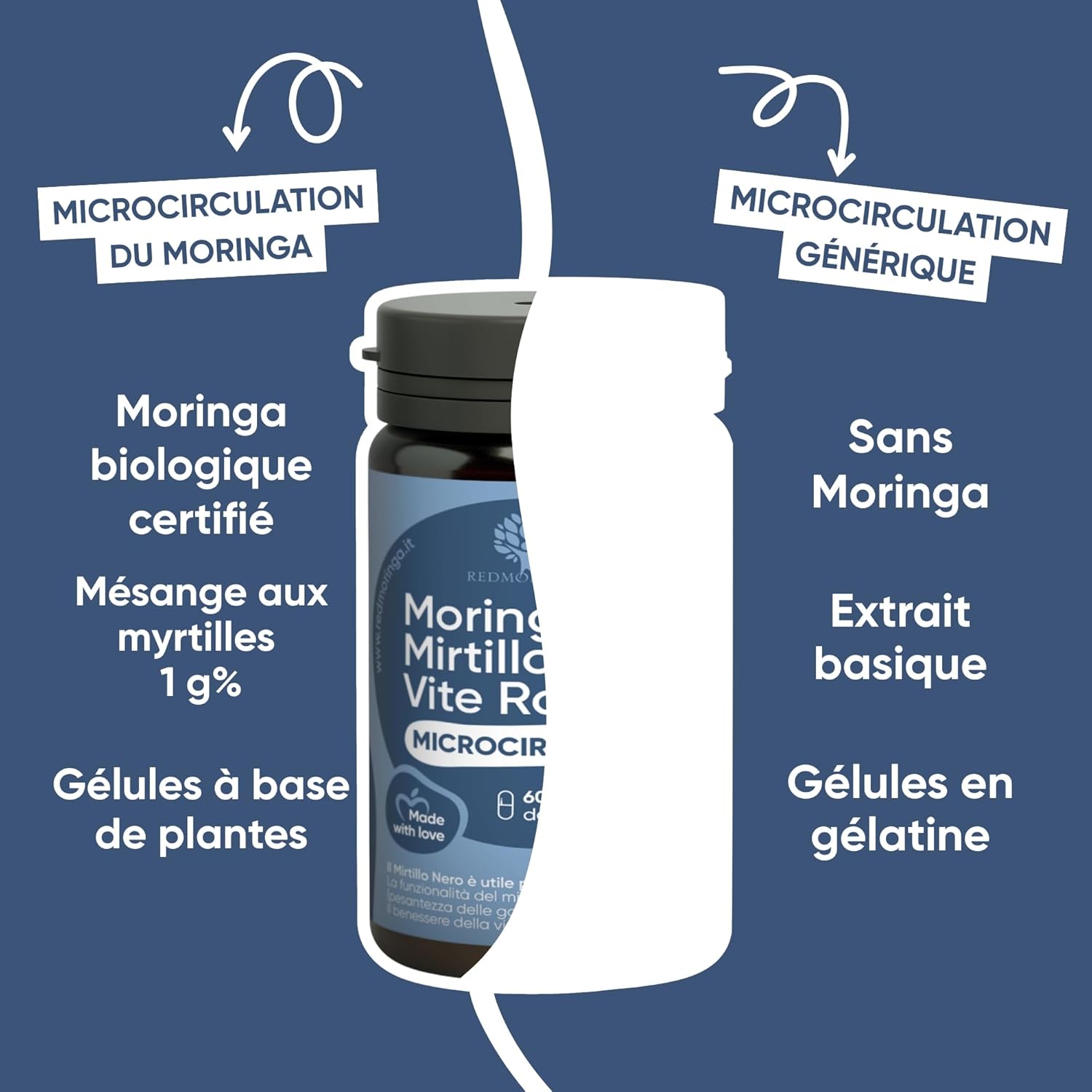 RedMoringa - Anti Heavy Legs & Blood Circulation Supplement - with Moringa and Black Blueberry - Light Legs, Natural Drainage - 100% Natural - 60 Vegetable Capsules - Image 6