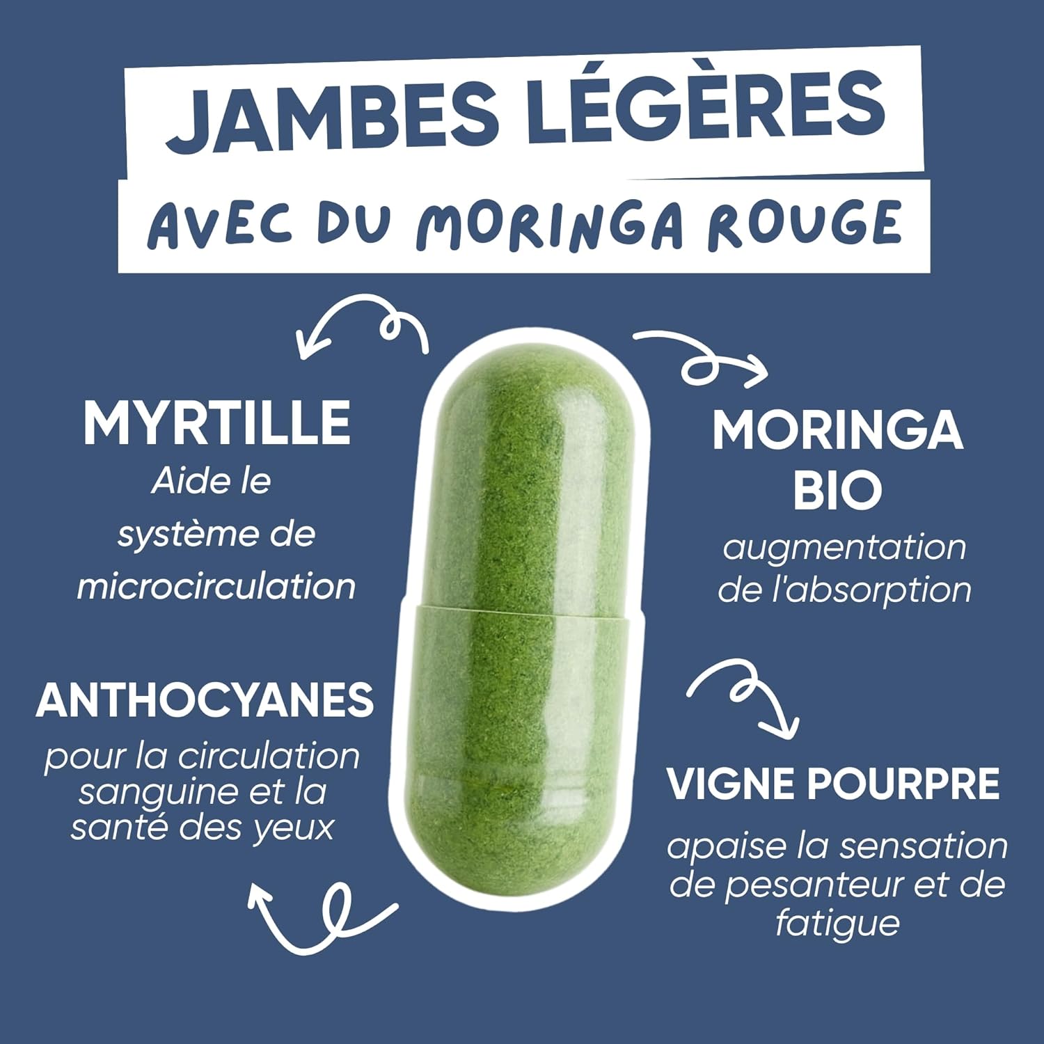 RedMoringa - Anti Heavy Legs & Blood Circulation Supplement - with Moringa and Black Blueberry - Light Legs, Natural Drainage - 100% Natural - 60 Vegetable Capsules - Image 8