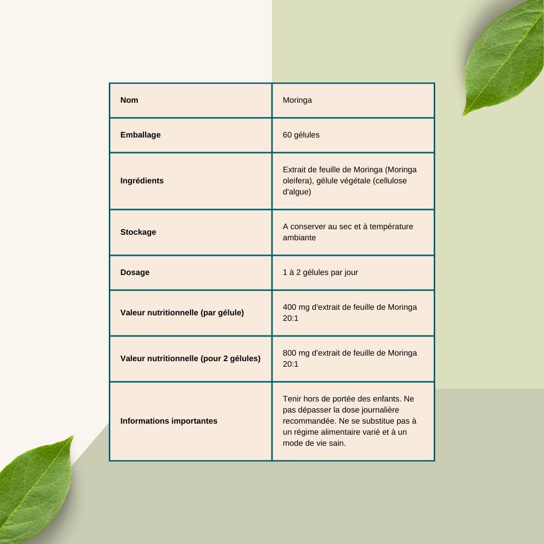 Moringa 400 mg * 60 Capsules - Highly Concentrated Moringa Extract: 20:1 Extract - Vegetable Capsule 400 mg - Vegan Protein Superfood - Natural Energy Boost - Image 5