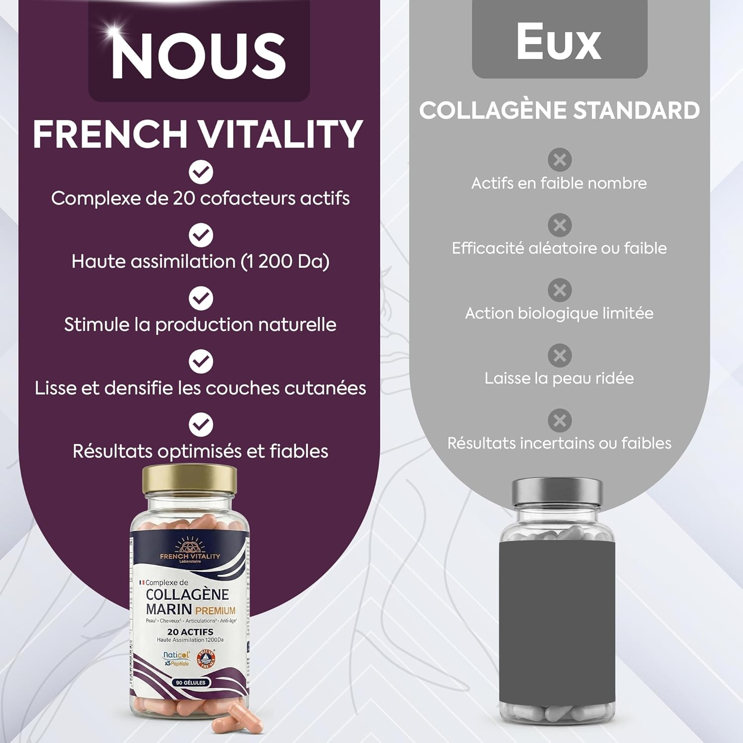 Premium Marine Collagen Complex - Naticol Tripeptides X3 - All-in-One 20 Active - Skin Hair Joints Anti-Aging - 90 Capsules - Image 5