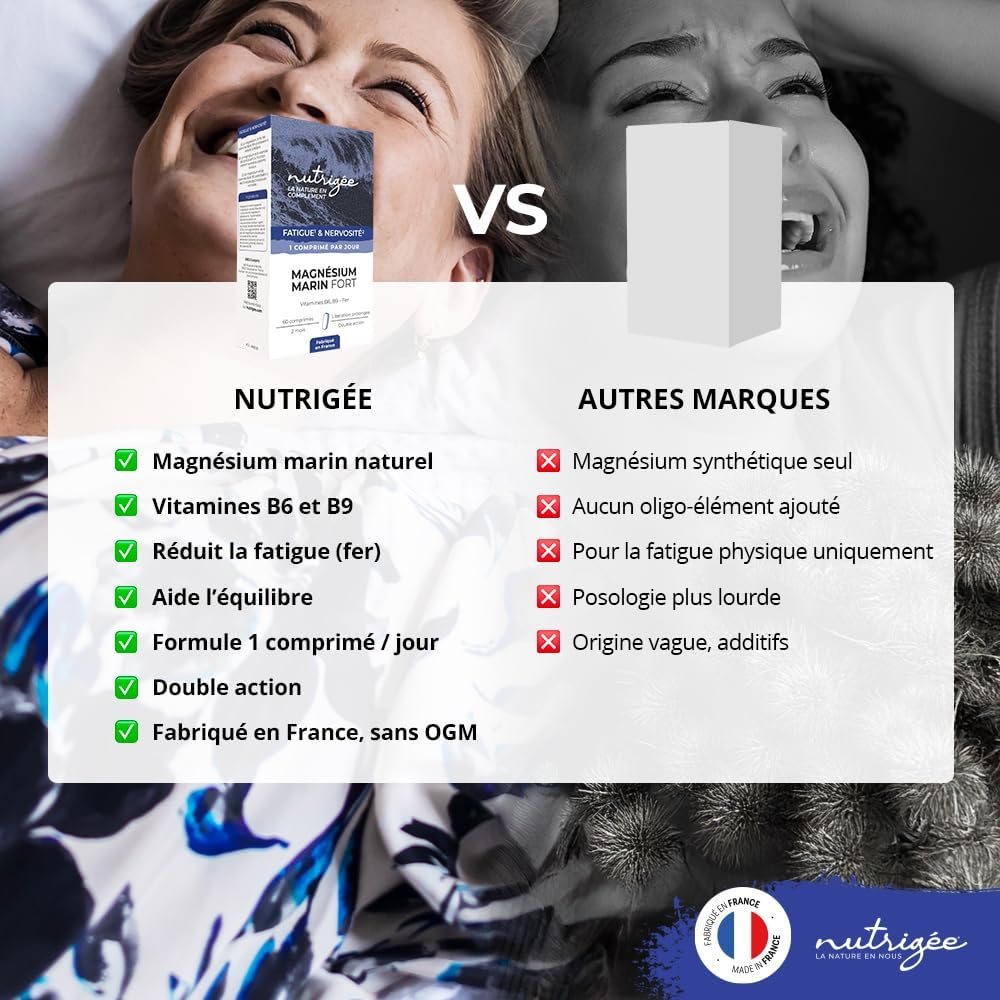 NUTRIGÉE - Strong Marine Magnesium - Balance - Anti-Fatigue - Reduces Fatigue, Promotes Psychic Balance and a Normalized Nervous System - 60 Tablets - 60 Day Program - Made in France - Image 6
