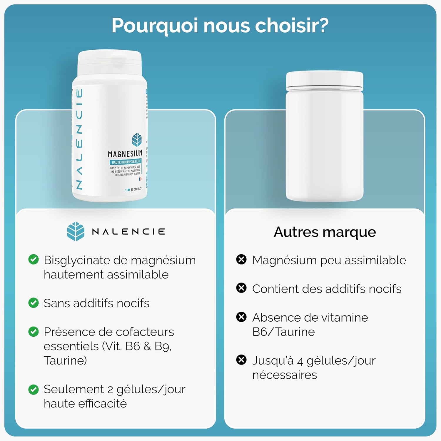 Magnesium Bisglycinate + Vitamin B6/B9 & Taurine - High Content - 60 Vegan Capsules - 1 Month - Sleep, Fatigue and Stress - Superior Absorption & High Assimilation - Made in France - Image 5