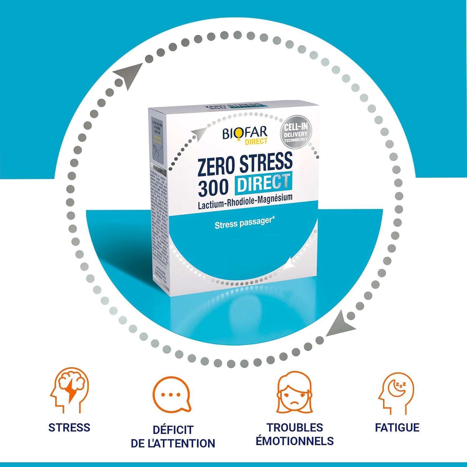 BIOFAR - ZERO STRESS 300 DIRECT – Food Supplement - Passenger Stress & Fatigue - Fruity Taste - Lactium, Rhodiole, Magnesium - Pack of 2 - 2x14 Orodispersible Sticks (No Water) - Image 4