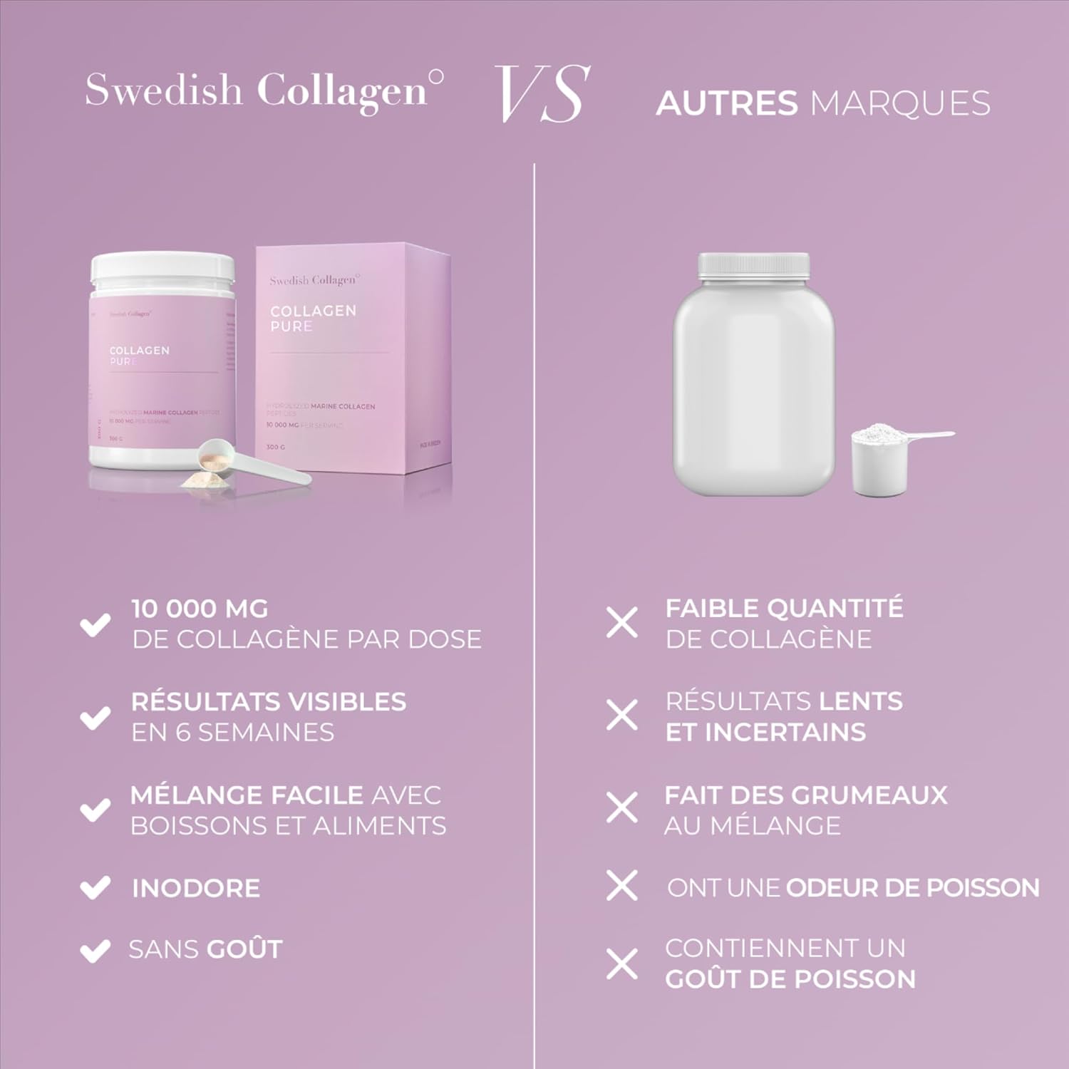 Swedish Collagen Pure 10000mg Marine Collagen Powder 300g 30 Days Types 1 & 3 Peptides Hair Skin Nails Joints Sugar Free for Men and Women - Image 6