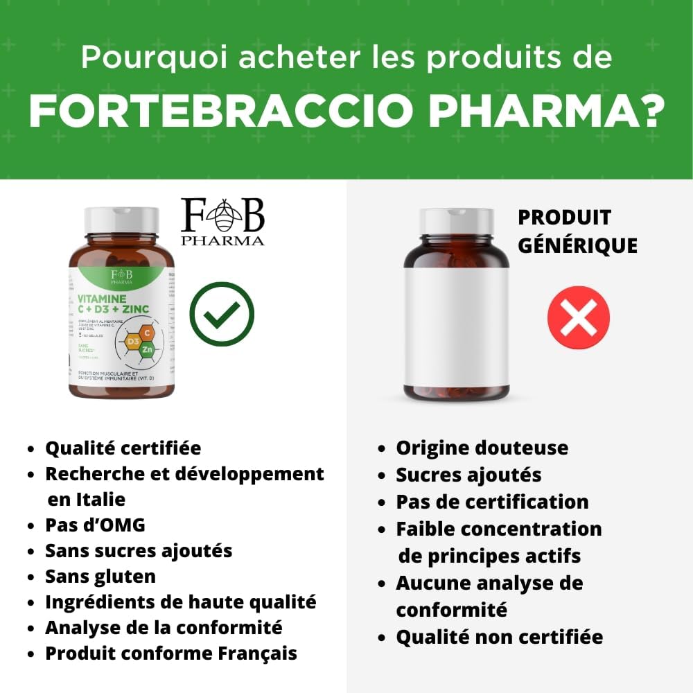 FB Pharma - Vitamin C & D & Zinc Supplement - 180 Vitamin C Capsules - Vitamin D - High Dose Zinc, Multivitamins & Complete Mineral Capsules - Image 4