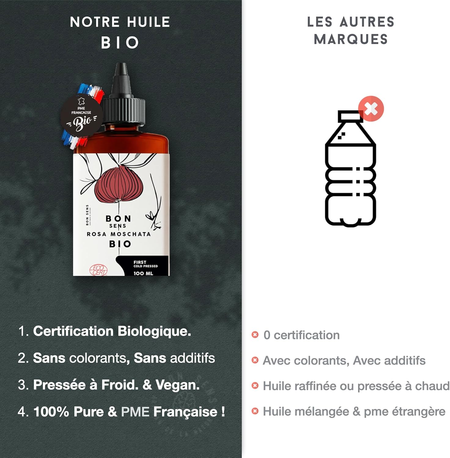 Organic Rosehip Oil - 100% Pure - Anti-Ageing Oil, Face, Skin, Scars and Stretch Marks - Rich in Vitamin C, Omega 3, Vitamins E + A (Retinol) - 100 ml - Image 3