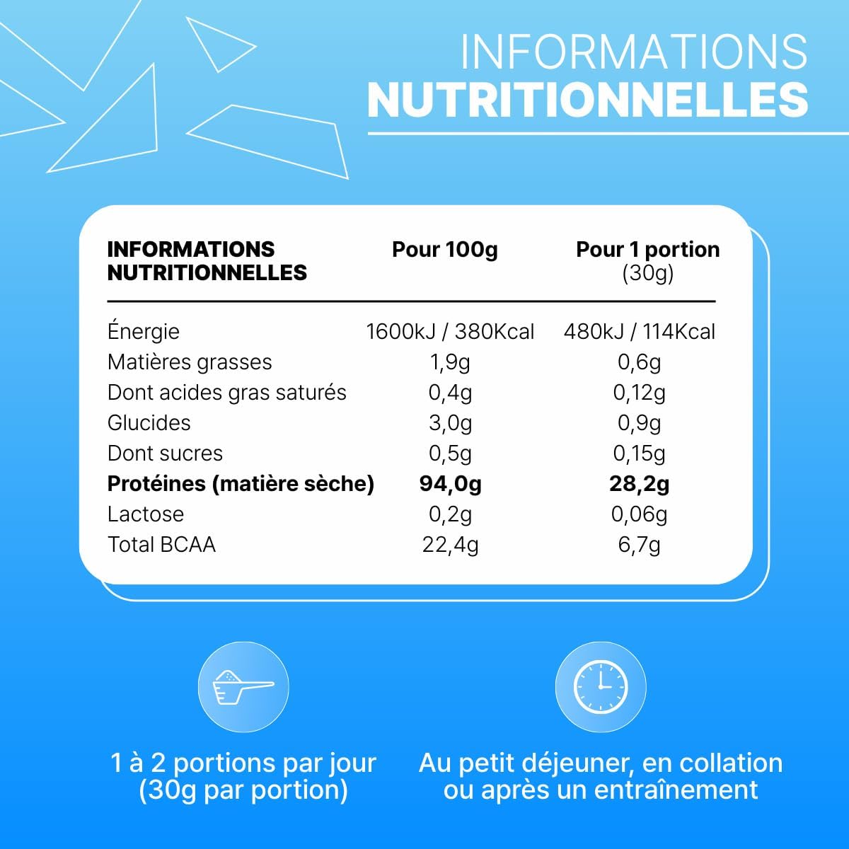 Nutripure | Whey Isolate Native Powder | Milk Protein Food Supplement | Muscle Development & Bodybuilding | 94% Protein, 25% BCAA, 52% EAA | Neutral | 750g | France - Image 6
