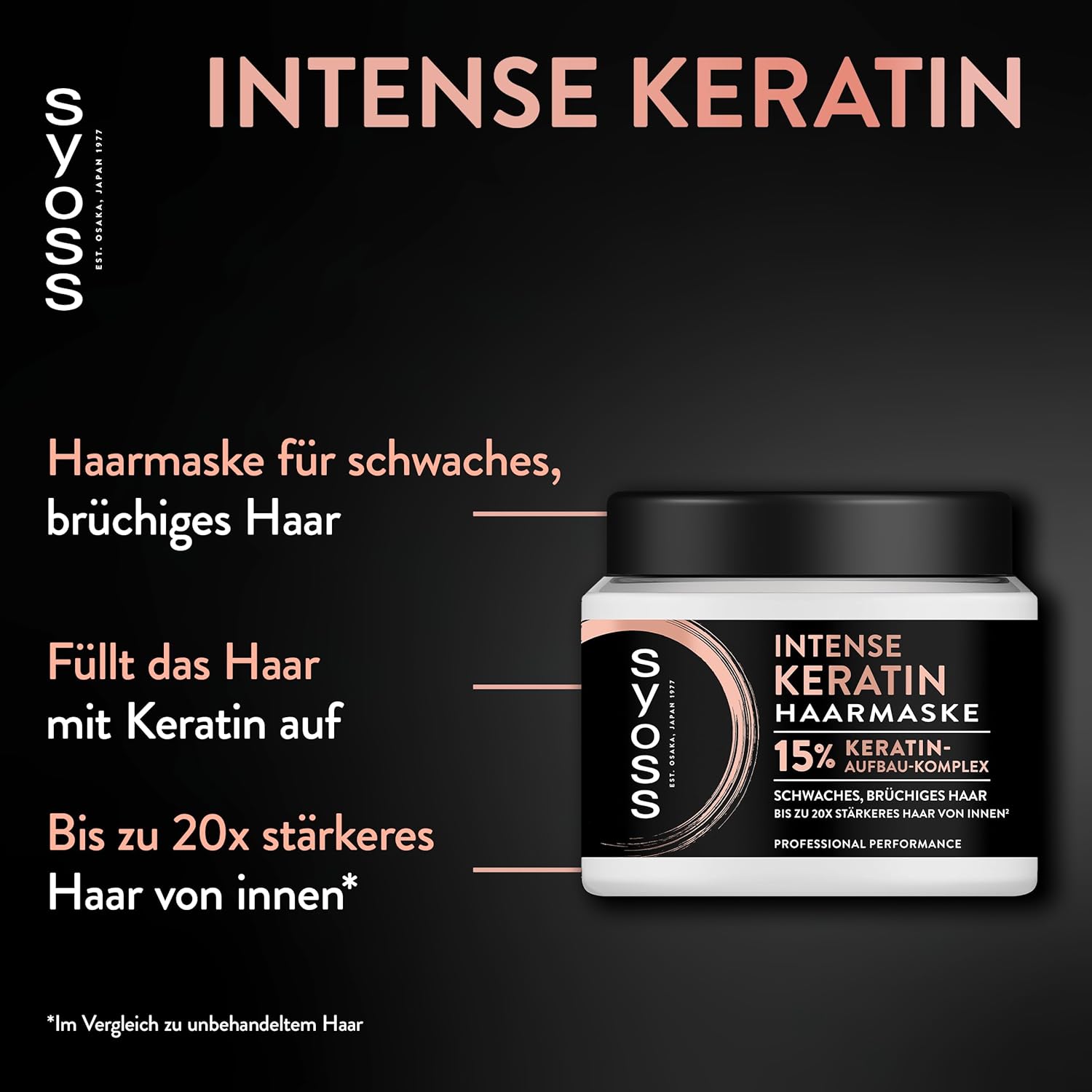 SYOSS 4-IN-1 Keratin Boost 400ml - Image 5