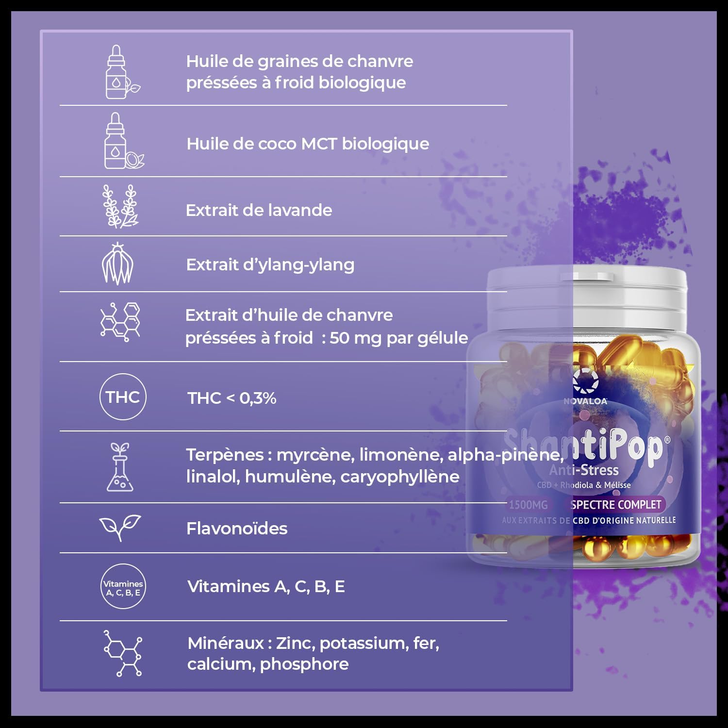 ShantiPop - Anti-Stress Liquid Capsules - From Cold-Pressed Hemp Seed Oil 1500mg - Rhodiola & Lemon Balm - Made in France - 30 Capsules - Image 5