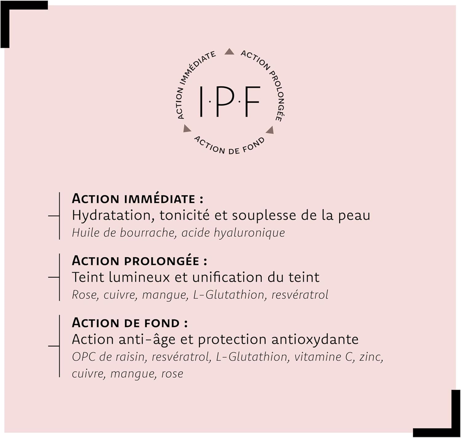 Dermactifs - Anti-Ageing, Antioxidant, Luminous Complexion Food Supplement - Hyaluronic Acid, Borage Oil, Zinc, Vitamin C - Aragan - 30 Capsules - Image 4