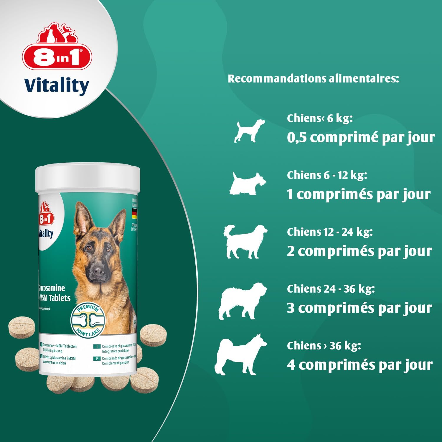8in1 Glucosamine Tablets with MSM – Food Supplement for Adult and Senior Dogs, 1 Box (55 Tablets) - Image 6