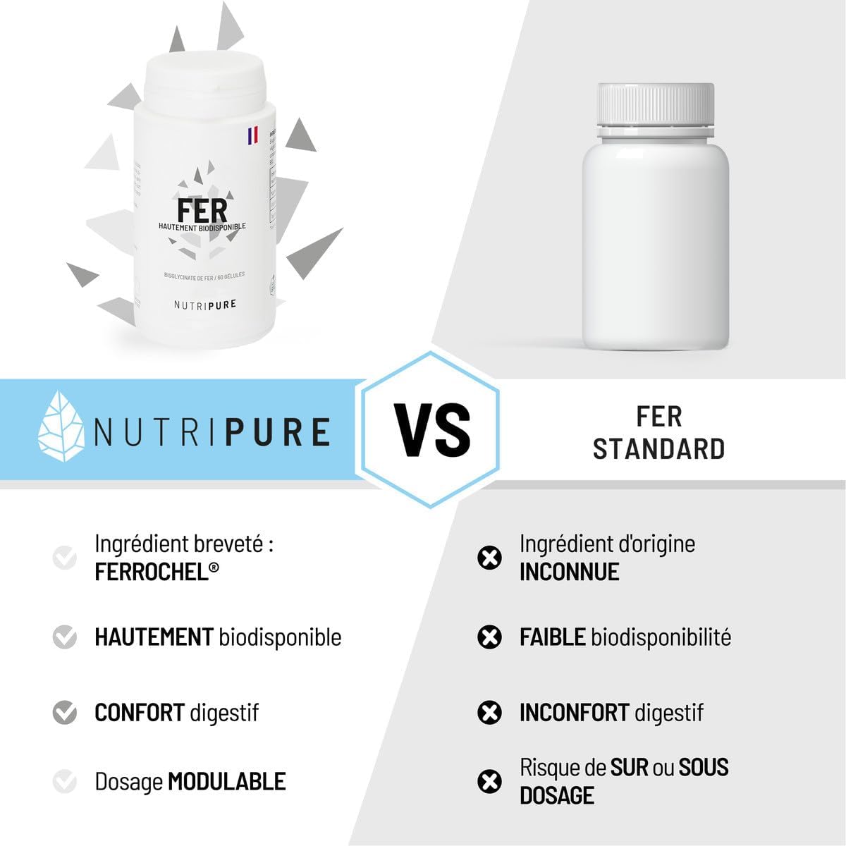 Nutripure | Iron Bisglycinate 14 mg High Quality FERROCHEL | High Absorption | Anti-Fatigue & Immune System Strengthening Dietary Supplement | 120 Vegetable Capsules | Vegan | Made in France - Image 5