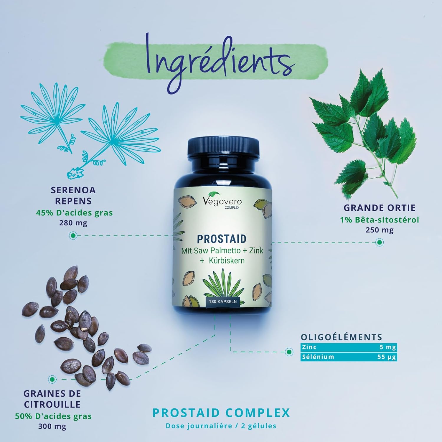 Men's Prostate Complex & Urinary Comfort | 180 Capsules | 100% Natural | Saw Palmetto + Zinc + Nettle + Pumpkin | With 45% Fatty Acids | Vegan | 3 Months - Image 6