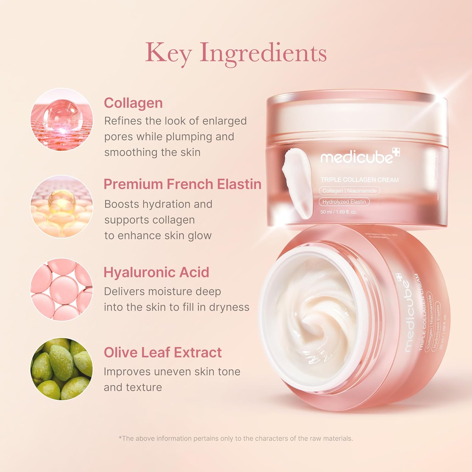 Medicube Triple Collagen & Hyaluronic Acid, Premium Elastin & Shea Butter - Anti Wrinkle & Moisturizing Face Cream - Skincare Coreen, 50ml - Image 5