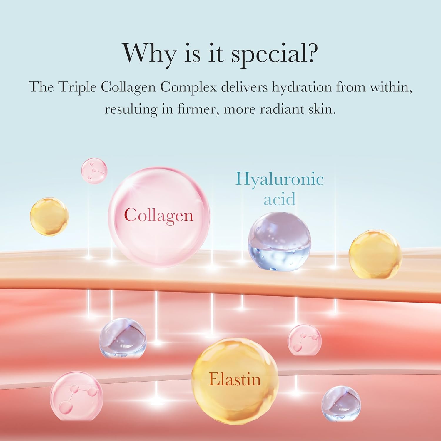 Medicube Triple Collagen & Hyaluronic Acid, Premium Elastin & Shea Butter - Anti Wrinkle & Moisturizing Face Cream - Skincare Coreen, 50ml - Image 6