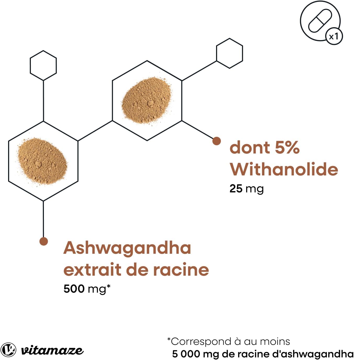 Ashwagandha KSM-66, 5000mg Pure Ashwagandha, 500mg Extract (10-15:1), 5% Withanolides, 90 Vegan Capsules, Root Extract, High Bioavailability, Vitamaze - Image 4