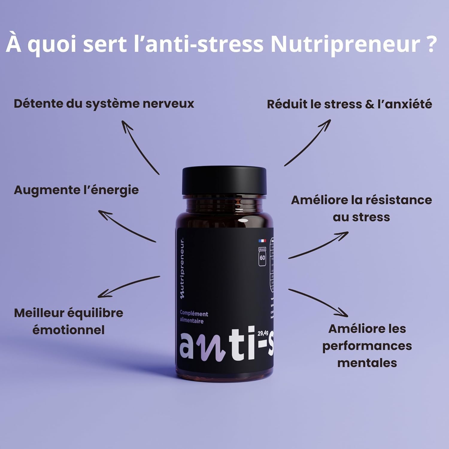 Anti-stress - 3 months - Saffron extract, Rhodiola, L-theanine, Gaba, L-tryptrophan, California poppy (3) - Image 3
