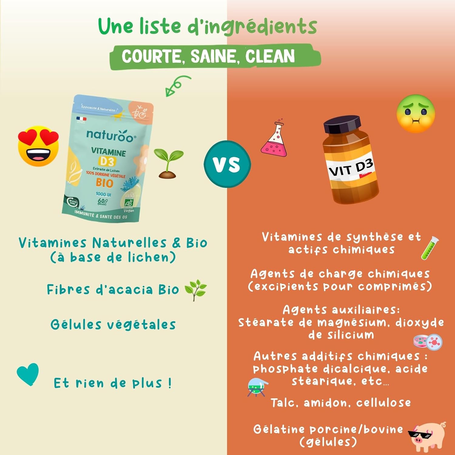 Organic Vitamin D Natural and Plant-based, Organic Lichen Vitamin D3 | 1000 IU (500% of RDA) | 60 Capsules (1 to 2 Months) | Premium & Vegan | For Men & Women | Organic Lichen Extracts - Image 6