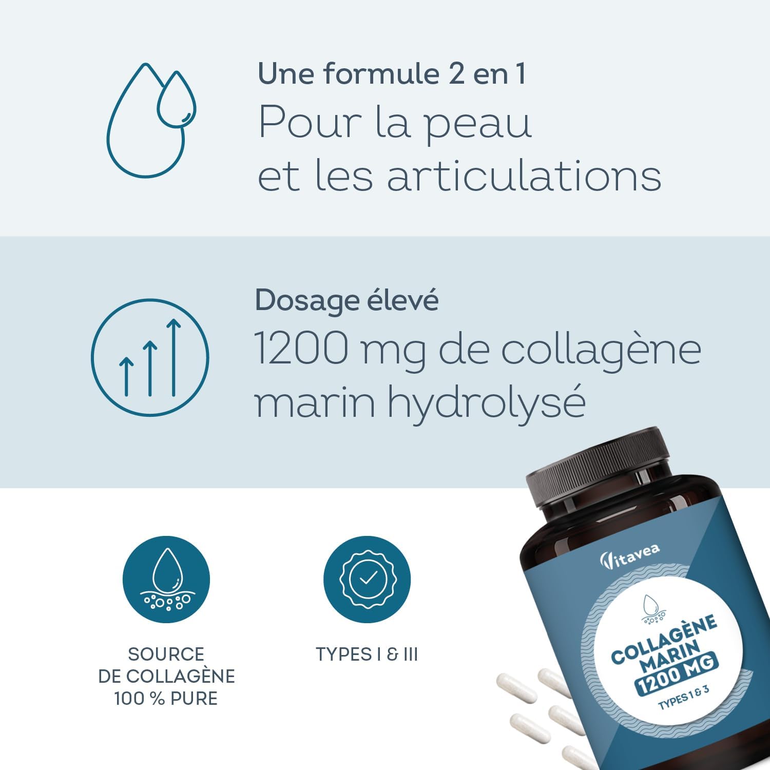 Hydrolyzed Marine Collagen 1200 mg - Source of Collagen 100% Pure, Types I & III - 120 Capsules - Hydrolyzed Collagen Peptides - Skin Elasticity & Firmness - Made in France - Vitavea - Image 3