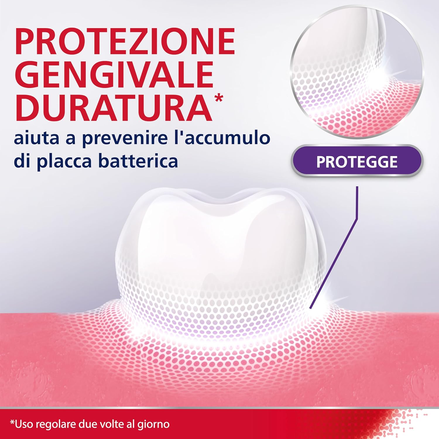 Parodontax Strong and protected gums, a daily toothpaste with hyaluronic acid, strengthens the seal between the gum edge and tooth for long-lasting gum protection, 75 ml of - Image 4