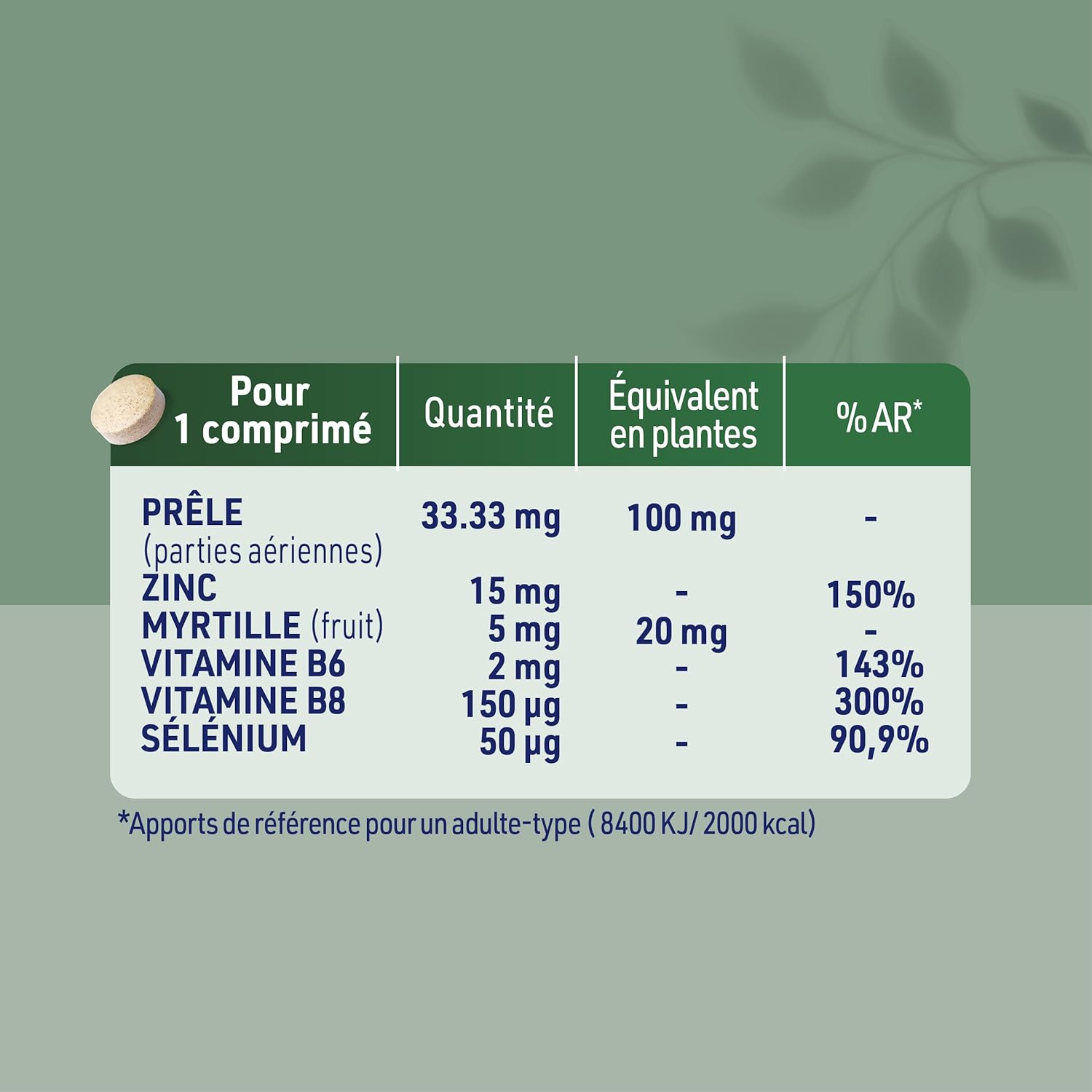 JUVAMINE - Hair Loss: Growth + Growth - 6 Beauty Actives including Zinc and Biotin - Promotes Hair Growth and Resistance - 1 Month Program - 30 Tablets - Made in France - Image 4