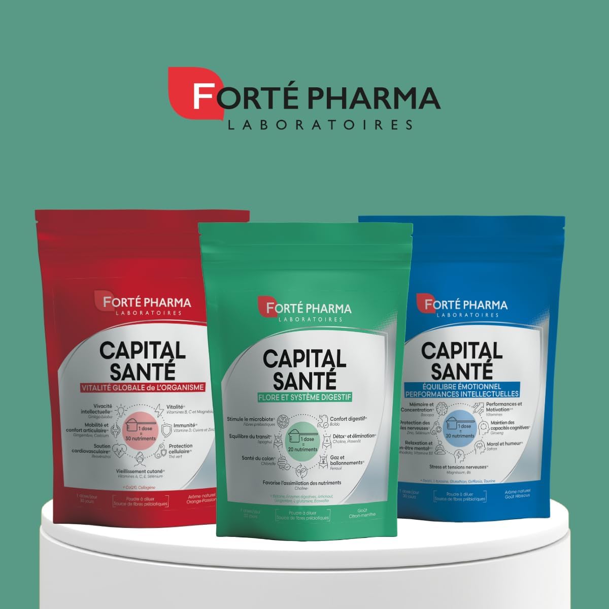 Forté Pharma - Capital Health Flora & Digestive System - 1 tbsp.=20 nutrients, Prebiotic Fiber, Ispaghul, Fennel, Artichoke, L-glutamine - Microbiota, Colon Health - 1 dose/day, 30 days - Image 6
