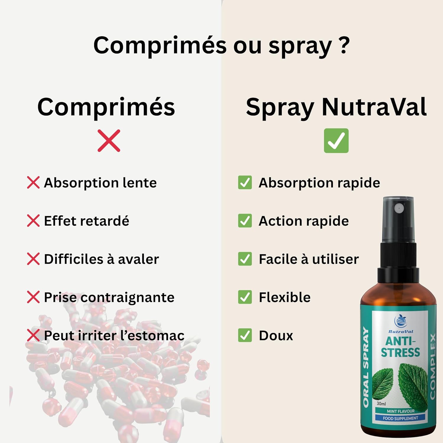 Anti-Stress Spray - Fast Absorption - No Tablets - With Ashwagandha, Rhodiola, Reishi & Schisandra - Vegan, 30 ml - Image 4