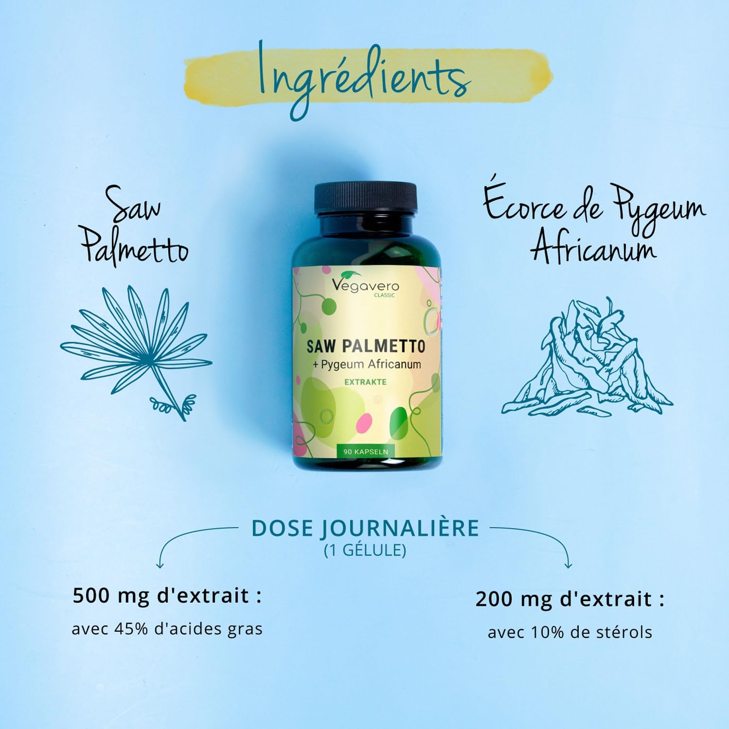 Saw Palmetto 10000 mg | With Pygeum Africanum | Highly Dosed Extracts | 45% Fatty Acids & 10% Sterols | Prostate & Urinary Comfort for Men | VEGAN & No Additives | 90 Capsules | Vegavero® - Image 5