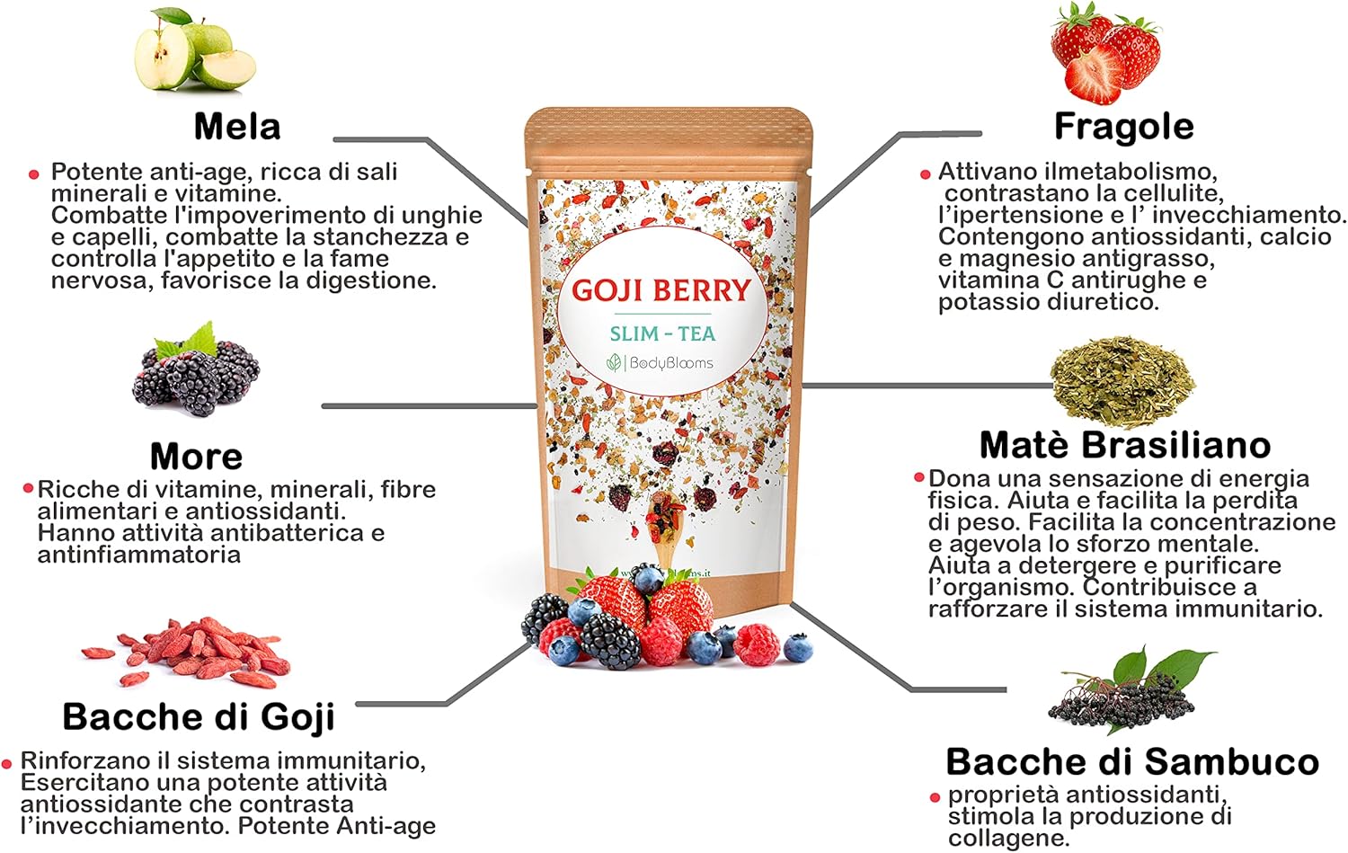 Bodyblooms Natural herbal tea with blackberry pieces and goji berries. Delicious tea and flavored infusions. Loose tea 100 g. Gojiberry tea - the detox infusion slimming slim - Image 6