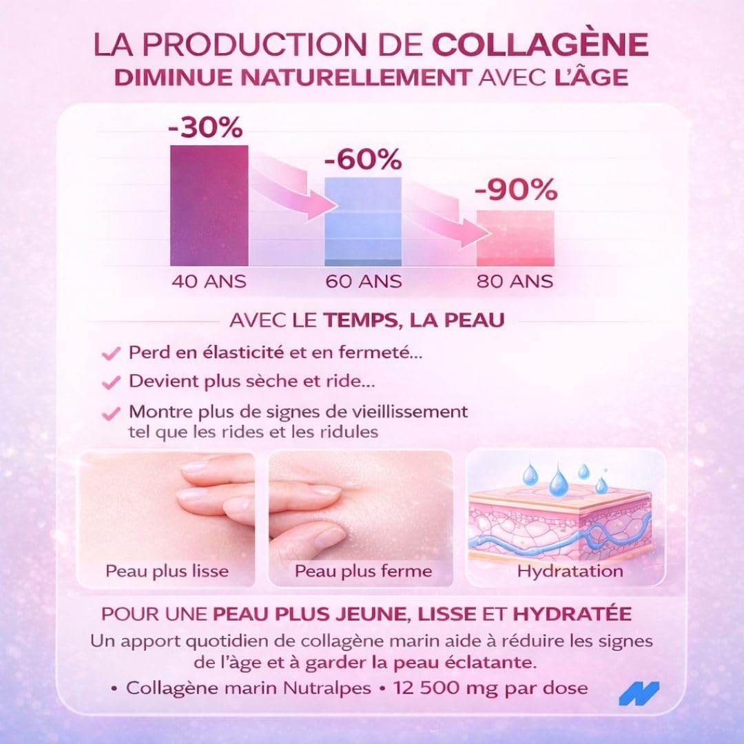 Liquid Marine Collagen 12500mg | Powerful Anti-Aging | Radiance & Hydrated Skin | Hyaluronic Acid, Retinol, Vitamin C | 500ml | Berry Flavors. - Image 4