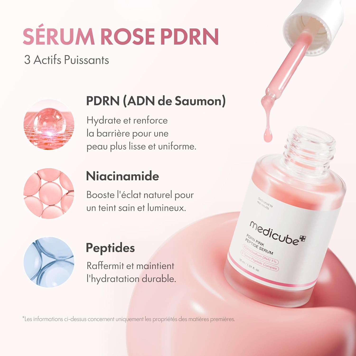 medicube Serum Con Péptido Rosa Salmon Dna Pdrn, Pink Glow Serum, Peptido, Niacinamida, Hidratante Y Reafirmante, 1.01 Fl.Oz. (1.01 Fl.Oz., Salmon Dna Pdrn) - Image 4
