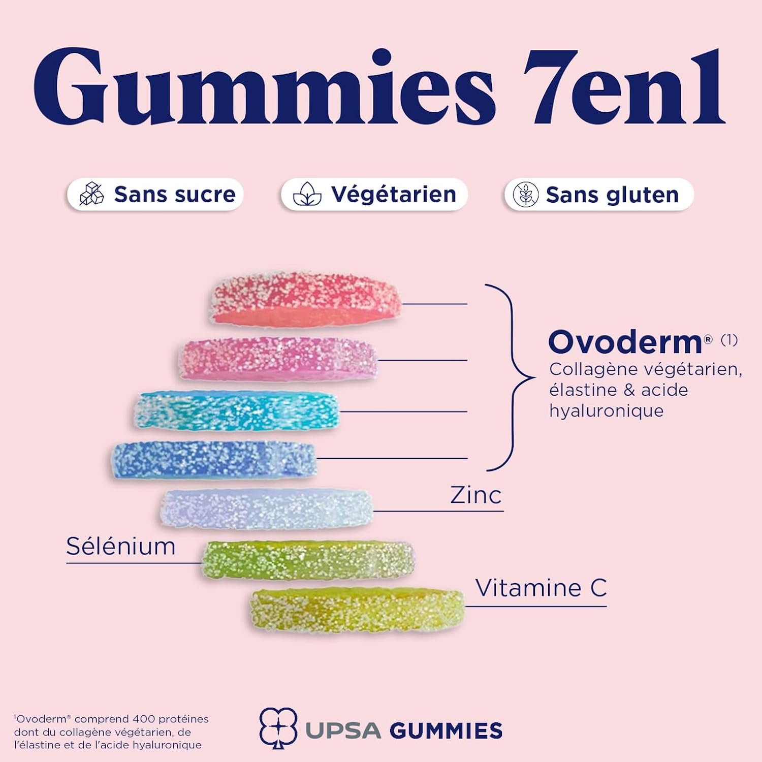 UPSA X NOURISHED - 7-in-1 Collagen Gummies - Food Supplement for Smooth & Firm Skin - Collagen, Hyaluronic Acid, Elastin - Sugar Free & Vegan - Fruity Flavour - 1 Month Cure - 30 Gummies - Image 4