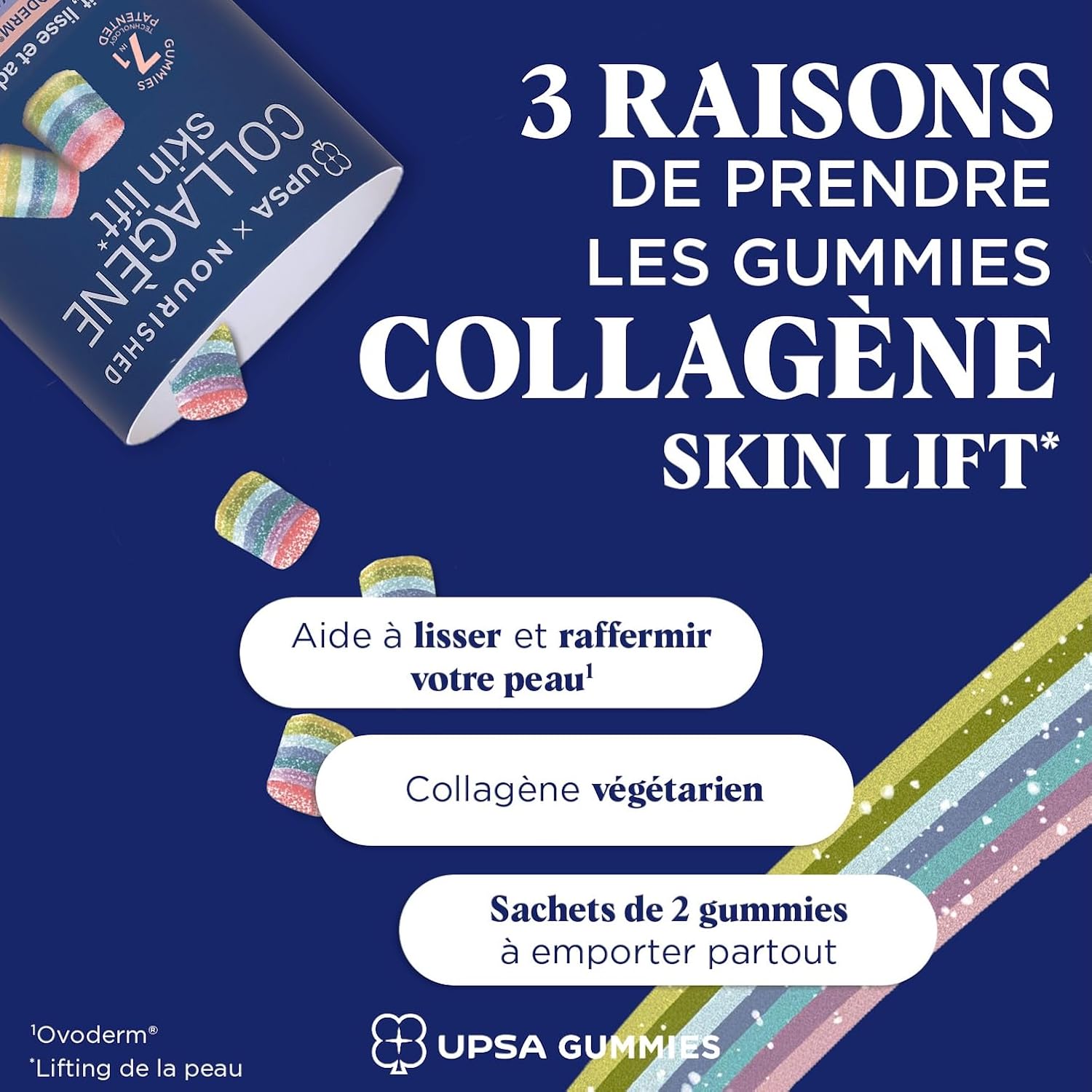 UPSA X NOURISHED - 7-in-1 Collagen Gummies - Food Supplement for Smooth & Firm Skin - Collagen, Hyaluronic Acid, Elastin - Sugar Free & Vegan - Fruity Flavour - 1 Month Cure - 30 Gummies - Image 5