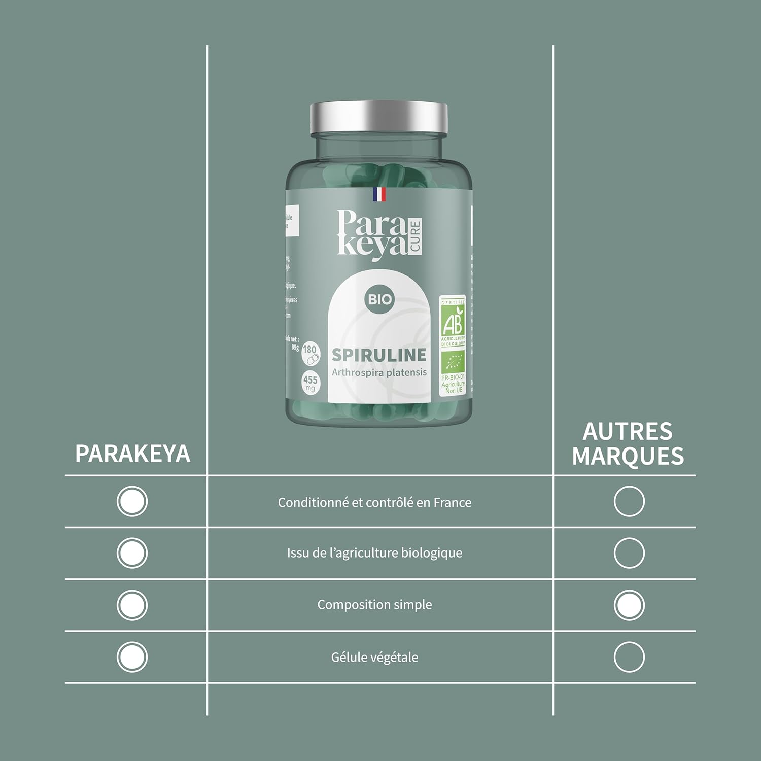 Spirulina Bio 455 mg - 180 capsules - Rich in proteins, vitamins, minerals and antioxidants - Dietary supplement - Image 7
