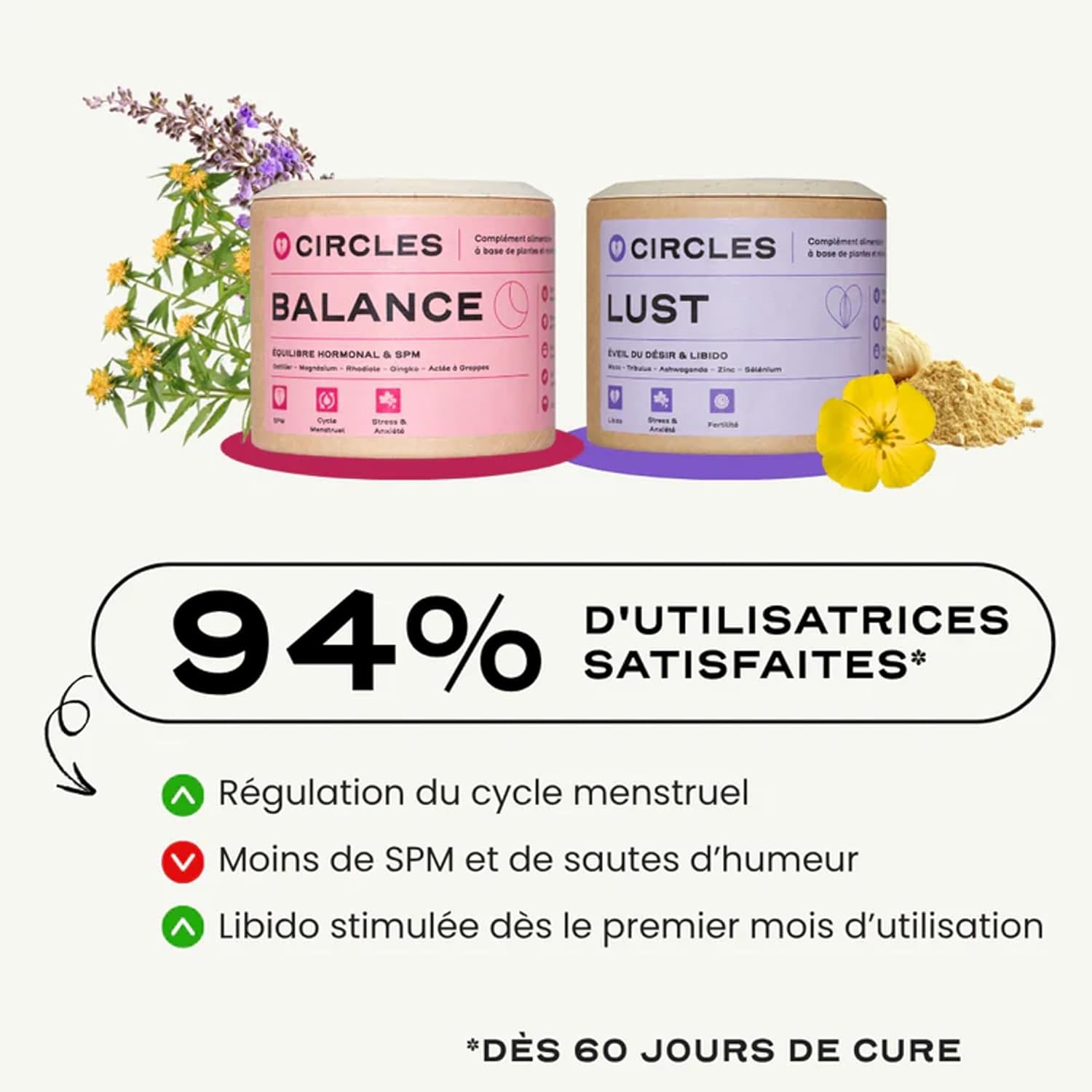 Vitality, Libido & Energy | Maca, Ashwagandha, Tribulus, Zinc, Vitamins B6-B9 | Hormone Balance & Intimate Wellness LUST Femme - Image 8