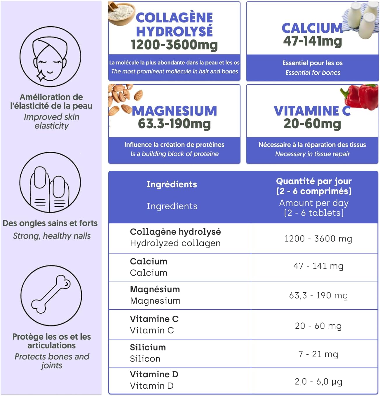 Hydrolyzed Collagen XXL with Magnesium | 450 Tablets | High Dosage | For Joints, Skin, Hair & Beauty | With Vitamin C, Vitamin D, Calcium and Silicon | High Bioavailability - Image 7