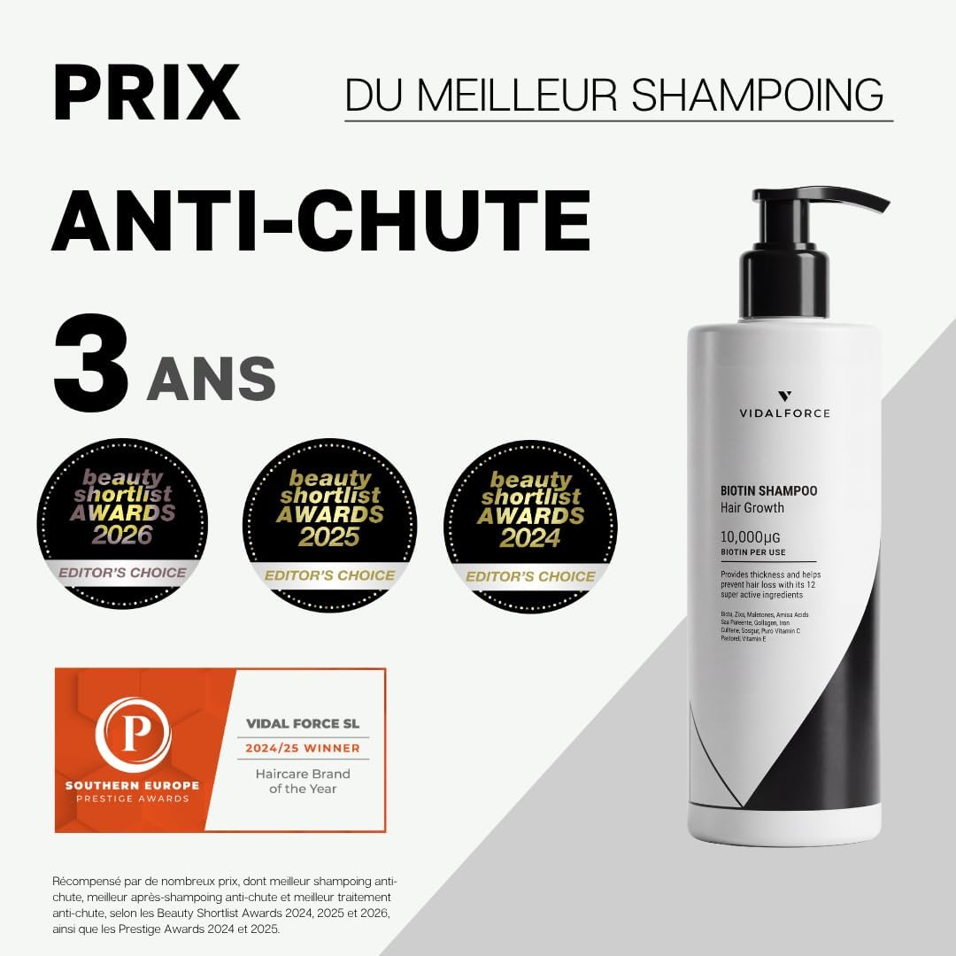 Shampoo Biotine 10000 mcg Best Shampoo Treatment Anti-Loss 2026/2025/2024 with Zinc, Saw Palmetto, Iron and Caffeine I Shampoo Without Sulfates, Parabens and Silicones. XXL 400 ml - Image 4